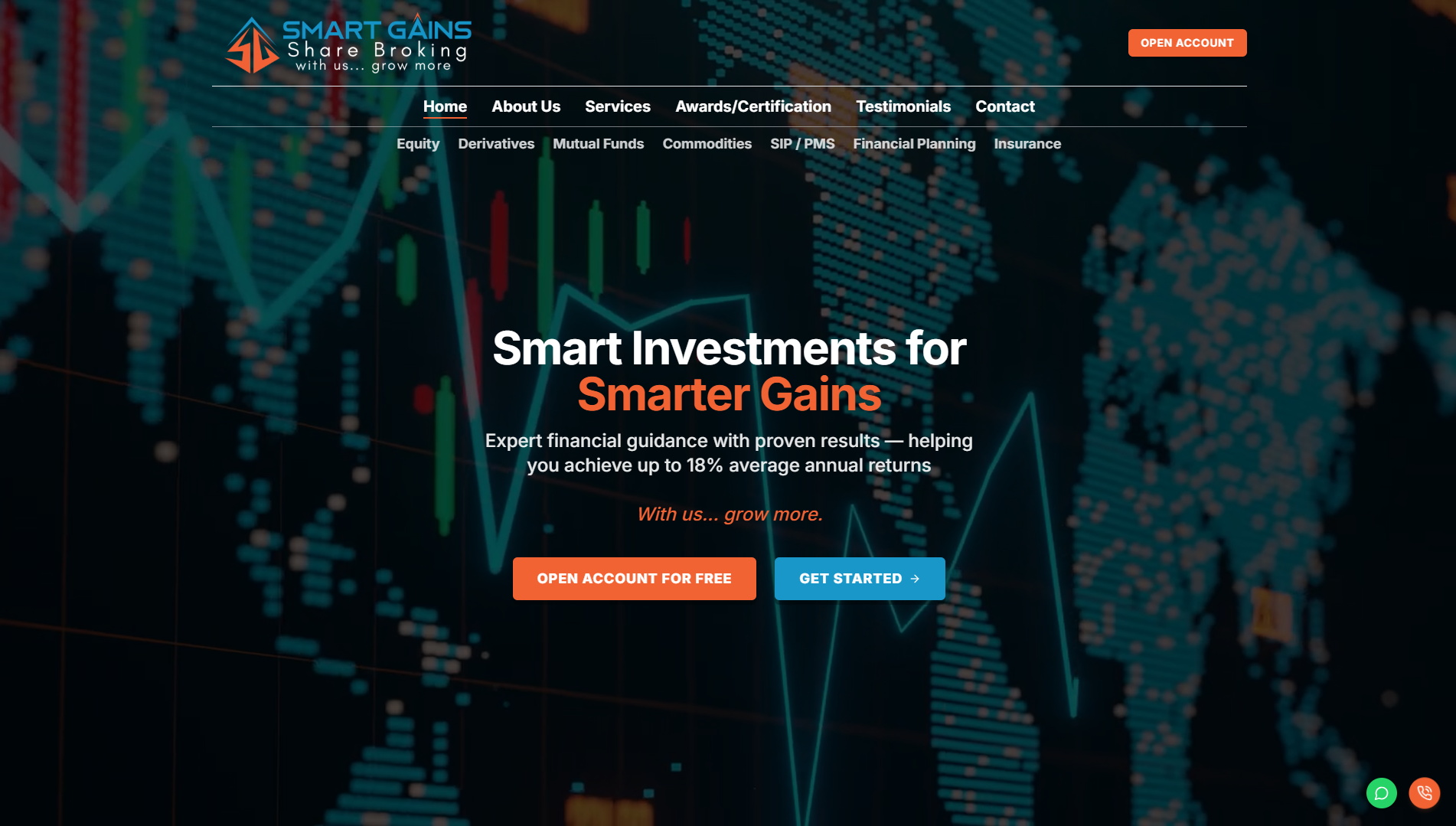 SmartGains